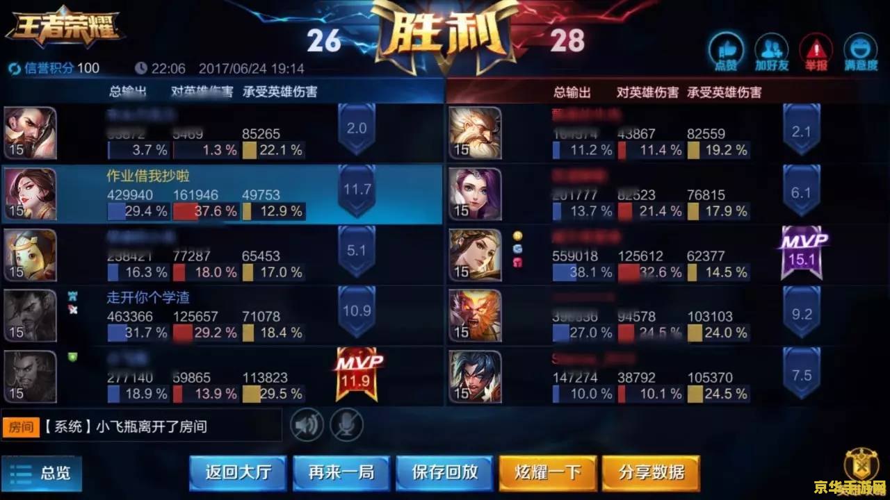 英雄联盟装备不能重复买 英雄联盟装备不能重复买：游戏策略与玩家体验