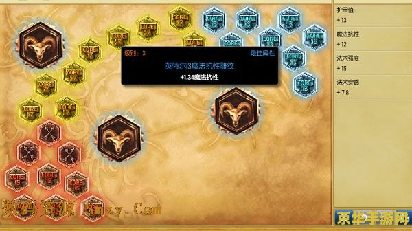 英雄联盟S7符文搭配