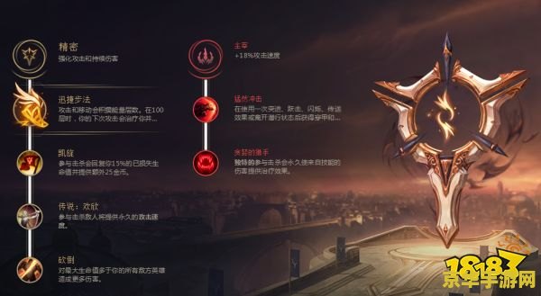 英雄联盟符文点法