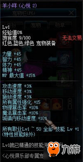 DNF周常地下城：游戏玩法与策略分析