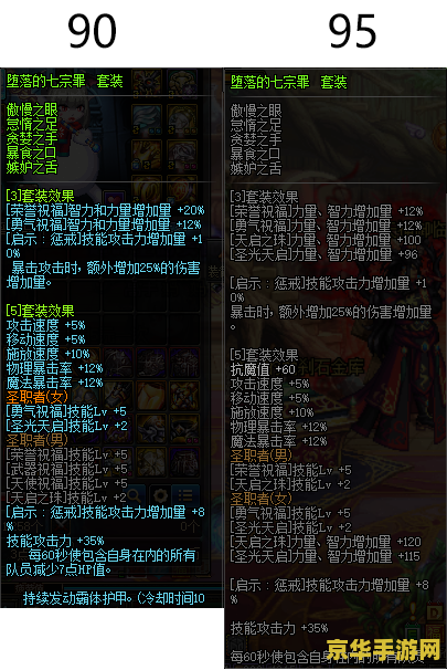 七宗罪攻略