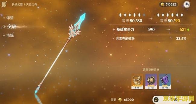 原神雷神90级突破材料