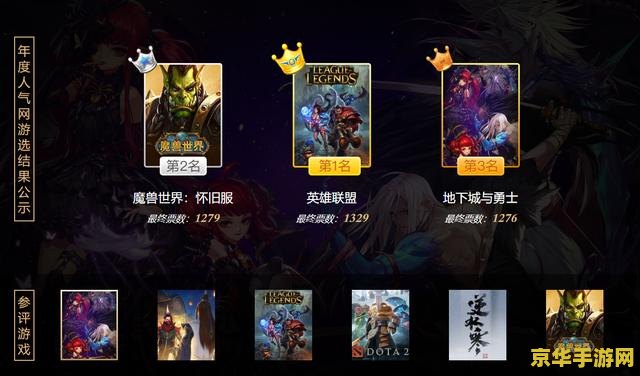 英雄联盟查排名：游戏策略与竞技精神