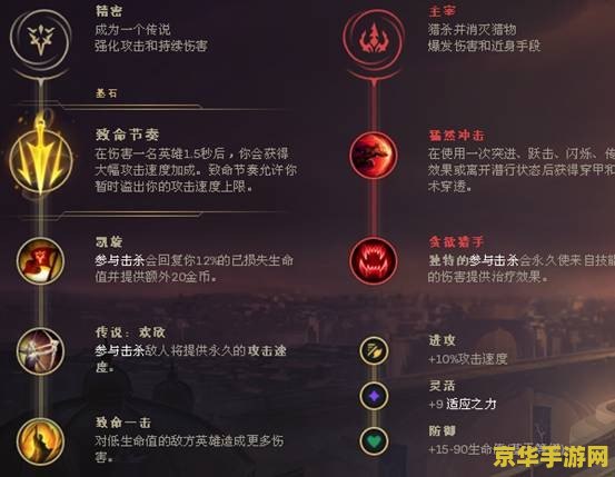 英雄联盟五黑套路阵容：走向胜利的团队策略