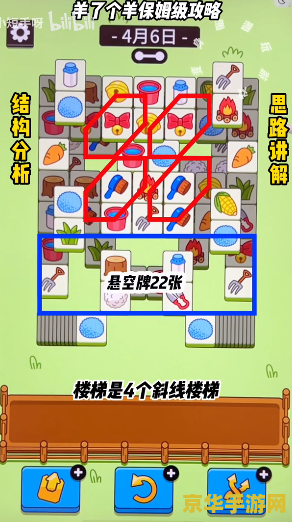 羊了个羊攻略第二关