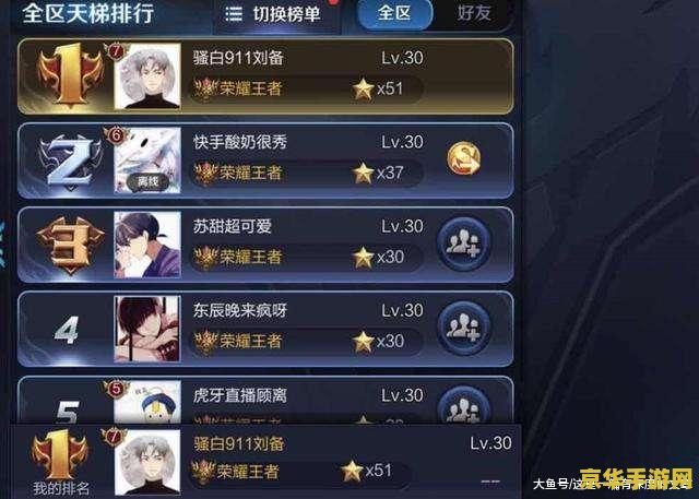 王者荣耀最贵 多少钱 王者荣耀最贵多少钱的游戏相关内容分析