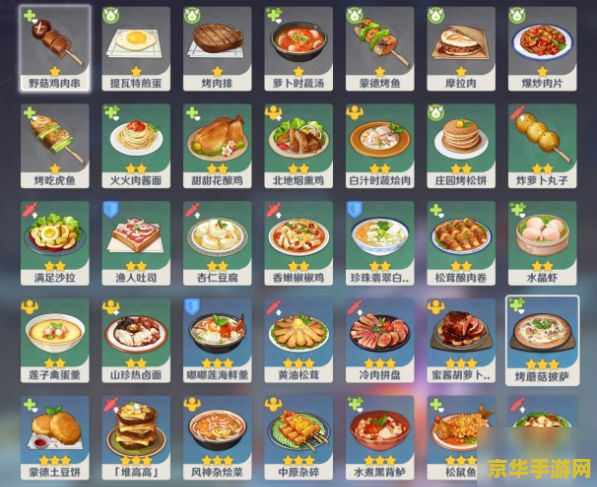 PSP真三国无双6金手指全解析