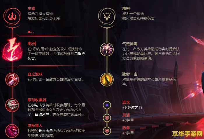 英雄联盟专属符文