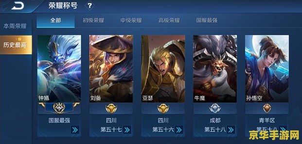 王者荣耀多少战力能上榜