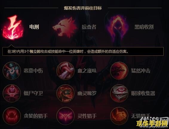 英雄联盟符文吸血：深度解析与游戏策略
