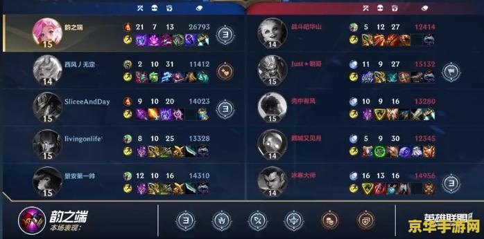 英雄联盟手游怎么改地区排名