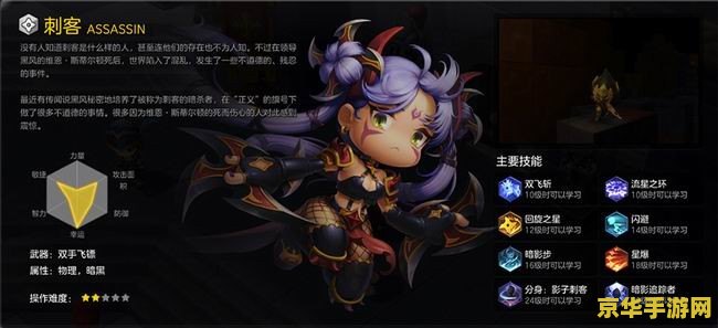 冒险岛职业介绍