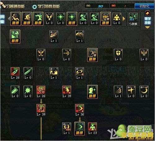 DNF阿修罗刷图装备