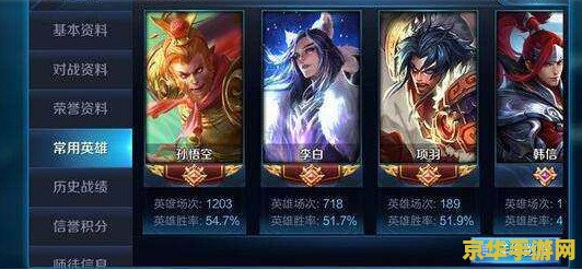 王者荣耀熟练度多少满级