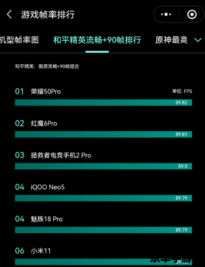 英雄联盟船长后期 英雄联盟船长后期：掌控海洋的霸主