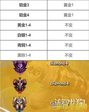 原神魈传说任务剧情故事 魈的传说：守护与牺牲