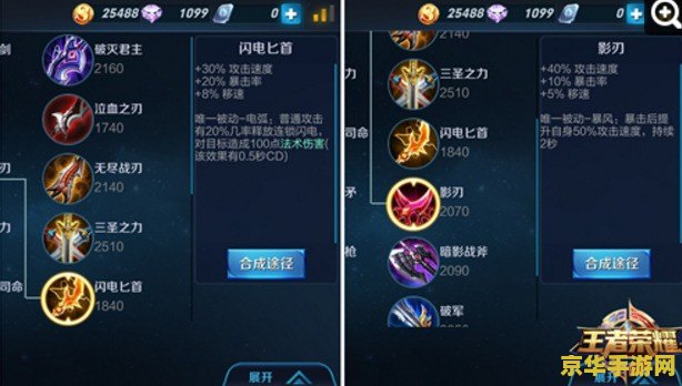 英雄联盟卡兹克出装攻略