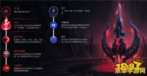 2020英雄联盟狼人出装攻略