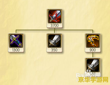 英雄联盟戏命师出装2021