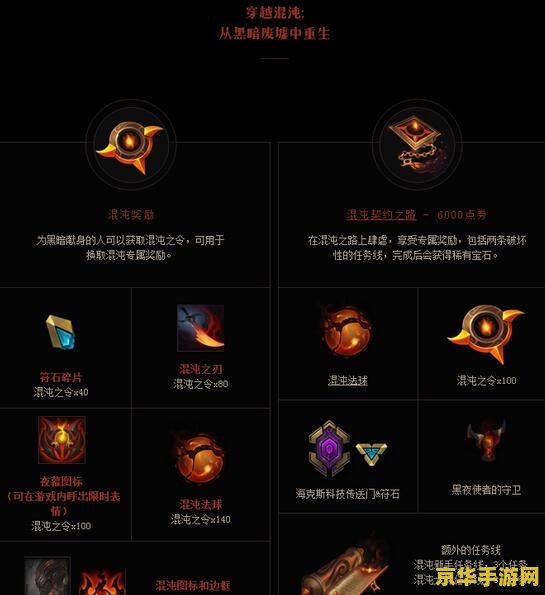 英雄联盟宿命对决奖励一览