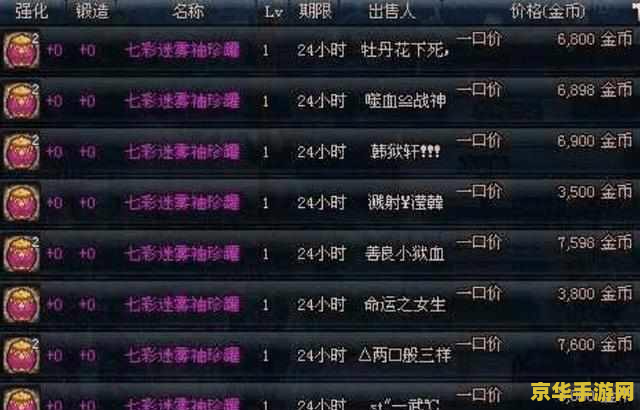 dnf如何开罐子 DNF开罐子攻略
