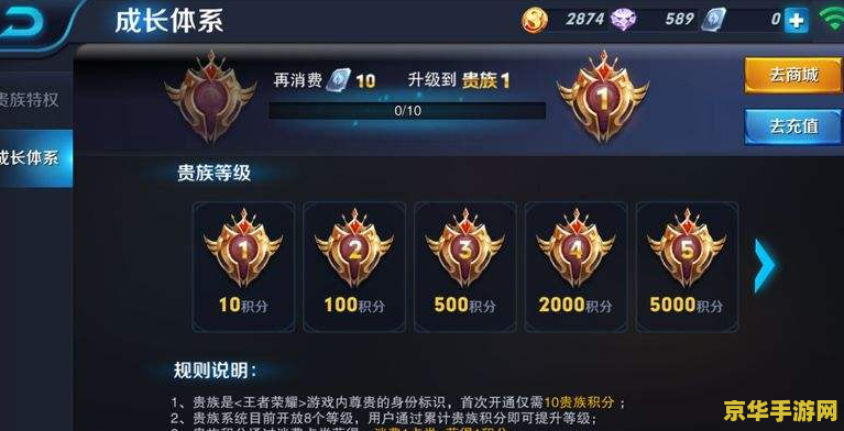 王者荣耀升到贵族4多少钱 王者荣耀升到贵族4需要多少钱？