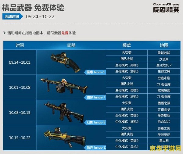 csol电浆轨道炮