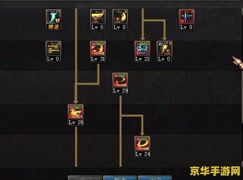 王者荣耀红框是什么段位 王者荣耀红框段位解析**