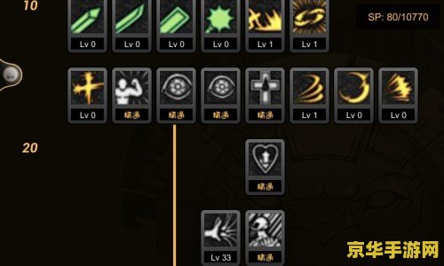 DNF帝血弑天刷图加点- 深度解析与攻略
