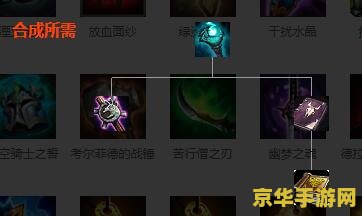 英雄联盟装备属性介绍