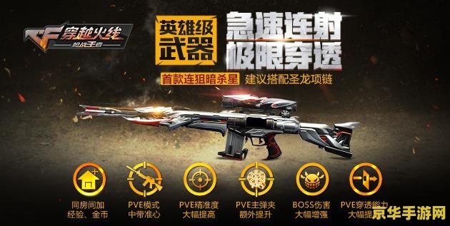 CF战龙活动- 枪战游戏中的豪华盛宴