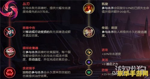英雄联盟天赋丛刃