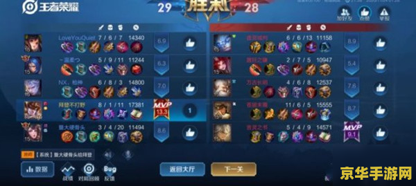 王者荣耀冒险挑战多少关