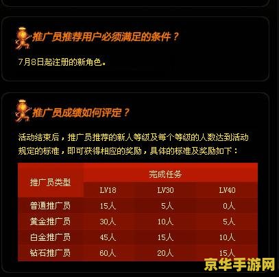 起凡推广员注册游戏相关内容