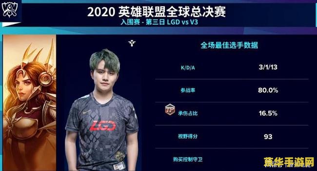 英雄联盟qg战队成员名单S6