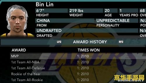 nba2k10怎么玩 NBA 2K10中文版游戏攻略