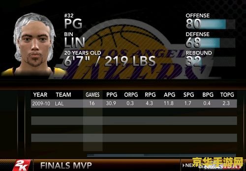 nba2k10怎么玩 NBA 2K10中文版游戏攻略