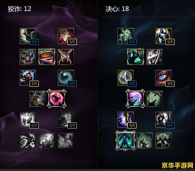 PC英雄联盟石头人全法系出装攻略