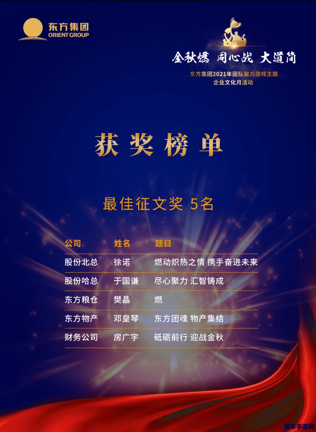 原神调酒活动什么时候结束 原神调酒活动结束时间分析
