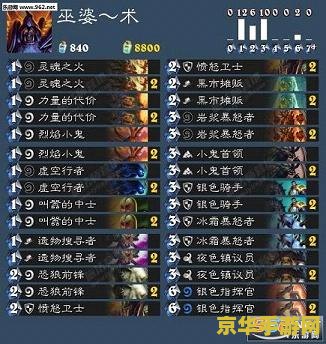 卡拉赞在哪游戏相关内容分析