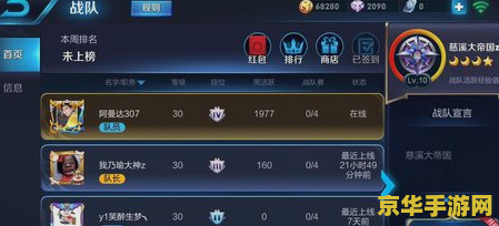 王者荣耀皇冠多少钱？