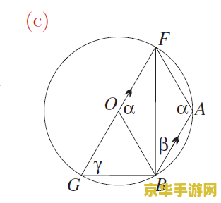 原神石门三角形