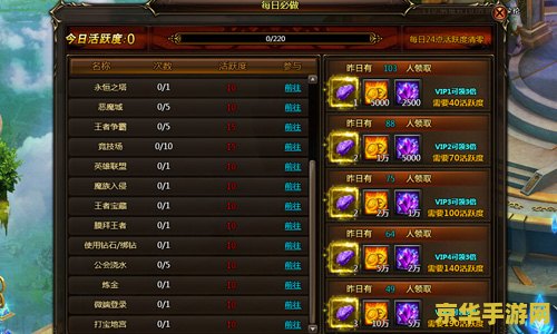原神最新任务怎么做：游戏攻略与解析