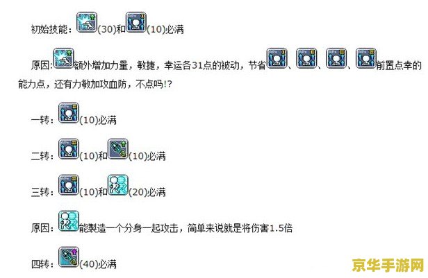 冒险岛尖兵技能