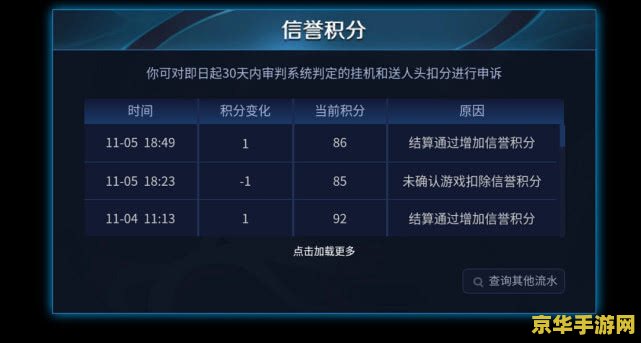 王者荣耀信用分到多少 王者荣耀信用分的重要性及提升方法