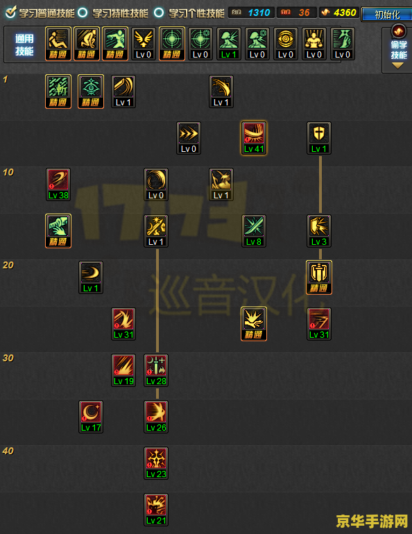 dnf剑宗pk连招