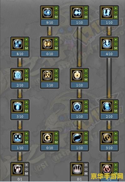 王者荣耀为什么老改名字 王者荣耀：为何频繁更名？