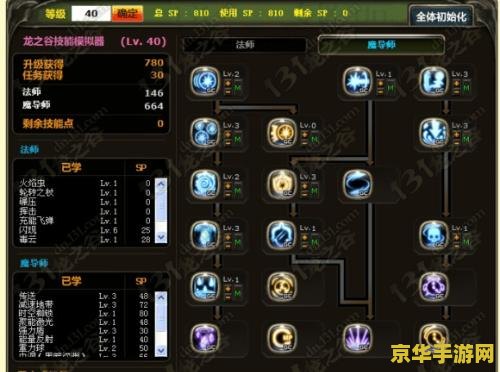 龙之谷魔导师加点图 龙之谷魔导师加点图