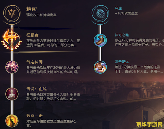 英雄联盟S12稻草人出装