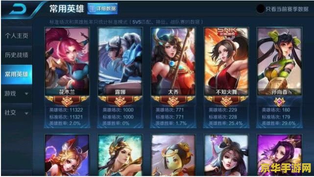 王王王王者荣耀亚瑟要有什么装备 王者荣耀：亚瑟的装备攻略**